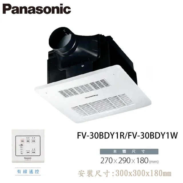 【2026】國際牌暖風機推薦｜10款高評價人氣品牌排行榜 | 好吃美食的八里人
