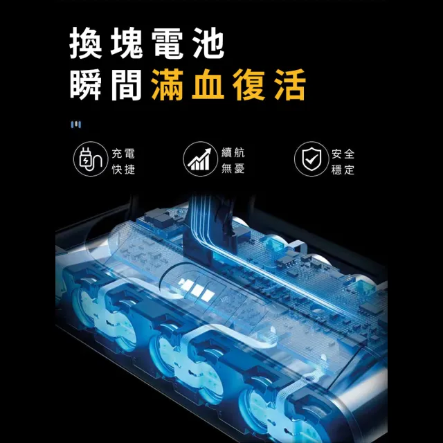 【Power Master】Dyson V8適用 原廠同品牌電芯 4200mAh 全場最大容量 智生活 GL-DC82(18個月保固)
