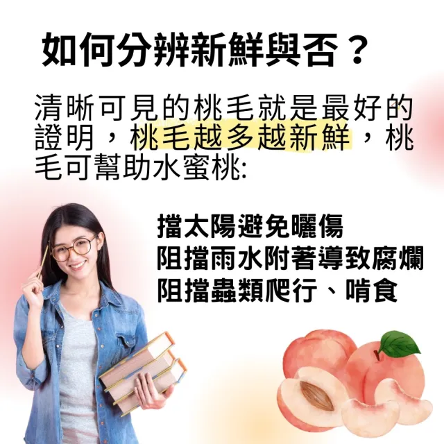 【RealShop】加州空運水蜜桃1.8kg 7-9顆 1盒禮盒包裝(水果禮盒 端午送禮)
