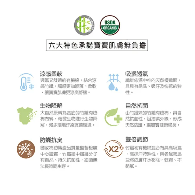 【KU.KU. 酷咕鴨】竹纖有機超好眠懶人包巾(鑽石藍/冰晶粉)