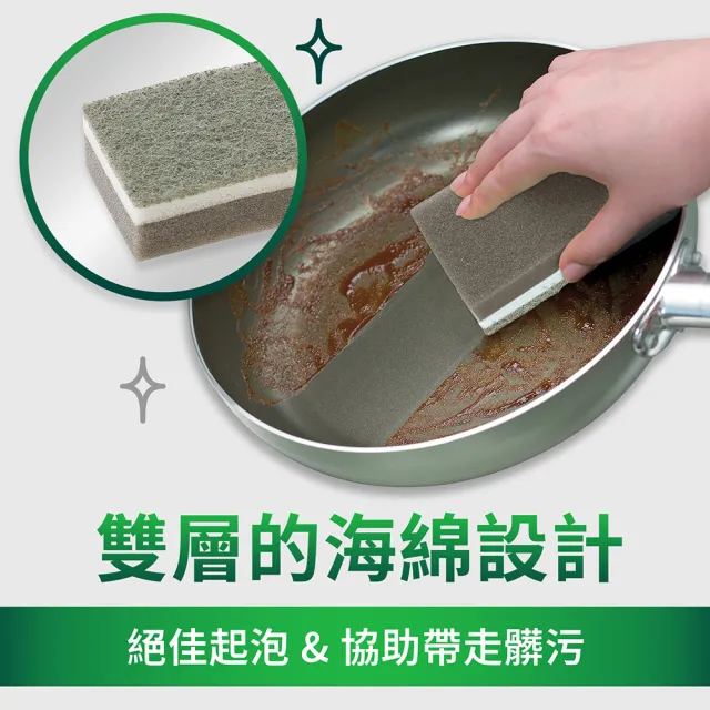 【3M】百利日系3層海綿菜瓜布-12片裝(任選兩組)