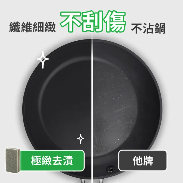 【3M】百利日系3層海綿菜瓜布-12片裝(任選兩組)