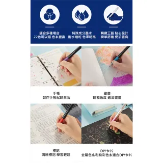 【全勝】PILOT Juice up超級果汁筆替芯 10支(盒裝10入/LP3RF-12S4/紅色/黑色/藍色)
