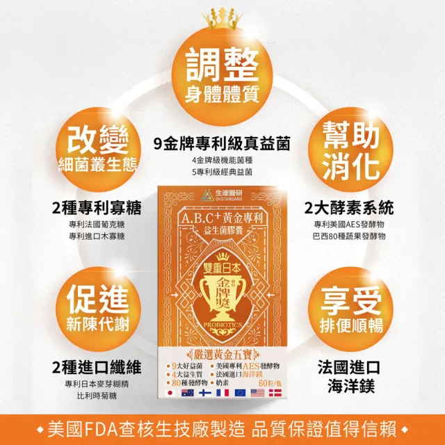 【生達醫研】A.B.C+黃金專利益生菌膠囊X3瓶 60粒/瓶(贈牛樟芝1盒 9大好益菌.80種發酵物.海洋鎂)