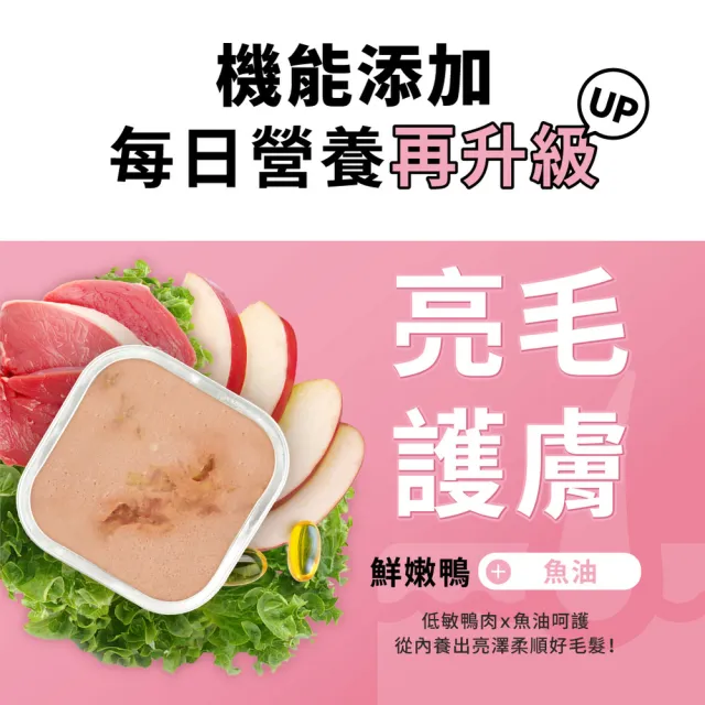 【HeroMama】3in經典鮮食餐盒80gx24入(狗罐頭/犬罐頭/狗餐盒/犬餐盒/濕食/機能添加)