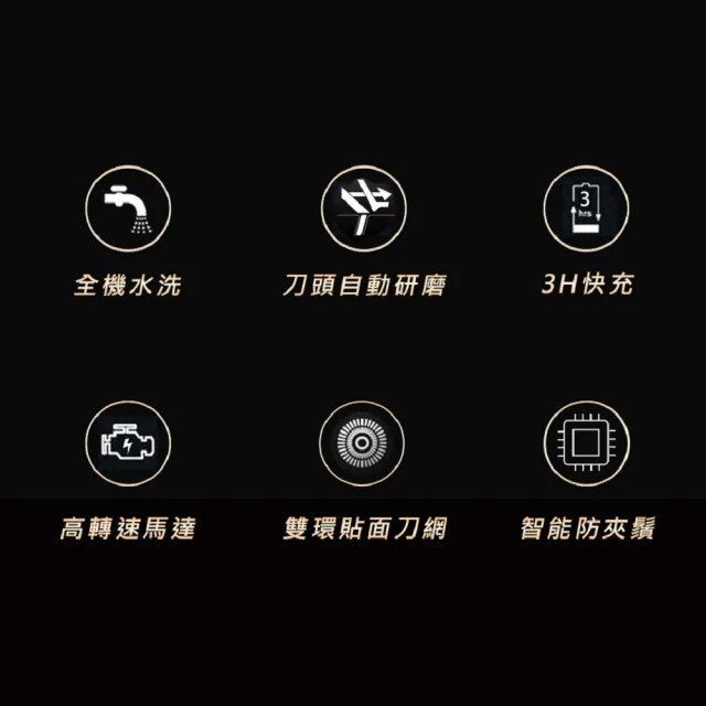 【SAMPO 聲寶】3D水洗三刀頭電動刮鬍刀/電鬍刀(EA-Z2431WL)