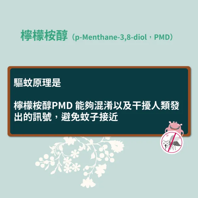 【思必兒】蚊不到草本防護噴劑50ml+補充瓶200ml(天然草本植物萃取+檸檬桉醇PMD)