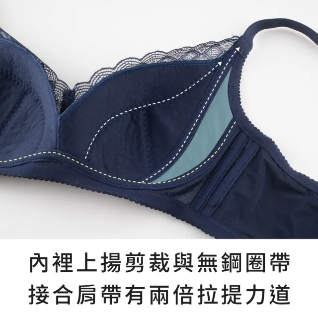 【玉如阿姨】自由幻夢內衣。無鋼圈包覆穩定日常不外擴 台灣製※0620深藍(C.D.E.F罩 無鋼圈 機能 大罩杯)