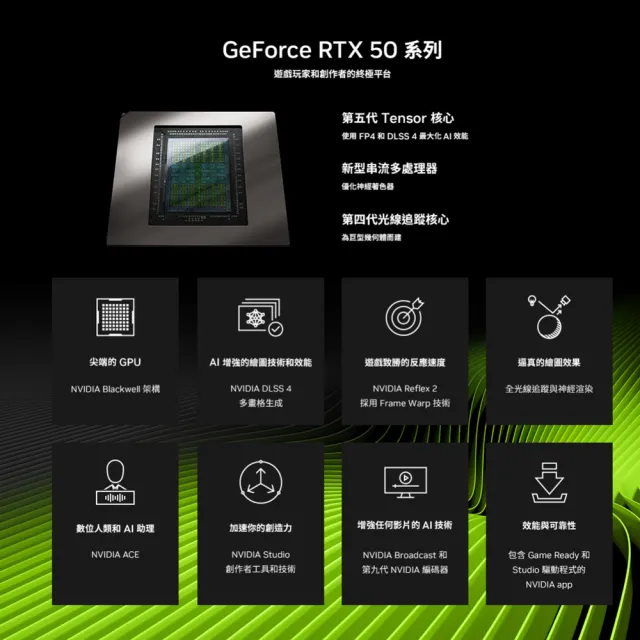 【微星平台】R5 六核 RTX 5060Ti 16G {重拳擂台}WIFI電競機(R5-8400F/B650/16G D5/1TB)