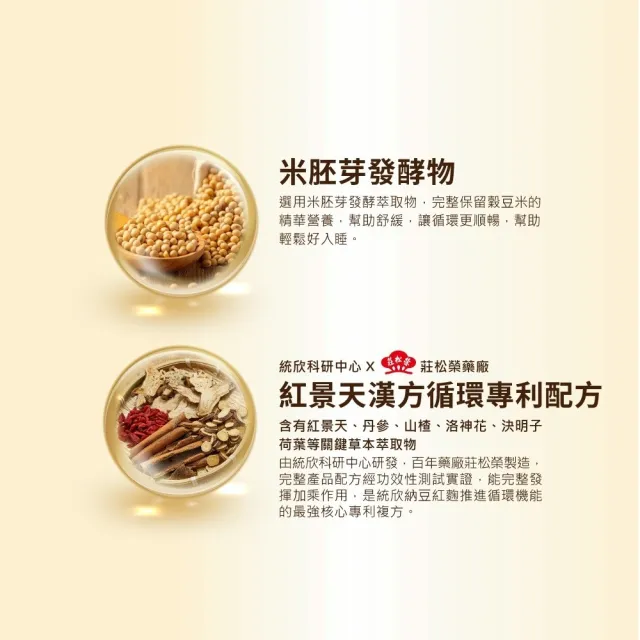 【統欣生物科技】TX-順效納豆紅麴膠囊500mgX2盒(30粒/盒 紅麴 q10 紅景天 納豆激酶)
