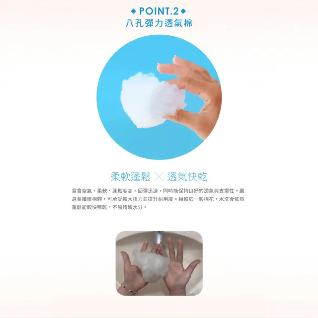 【旭】日本旭川AIRFit氧活力勁涼親膚長型多功能側睡枕1入(涼感 透氣 支撐  可水洗 輔助枕 伊正真心推薦)