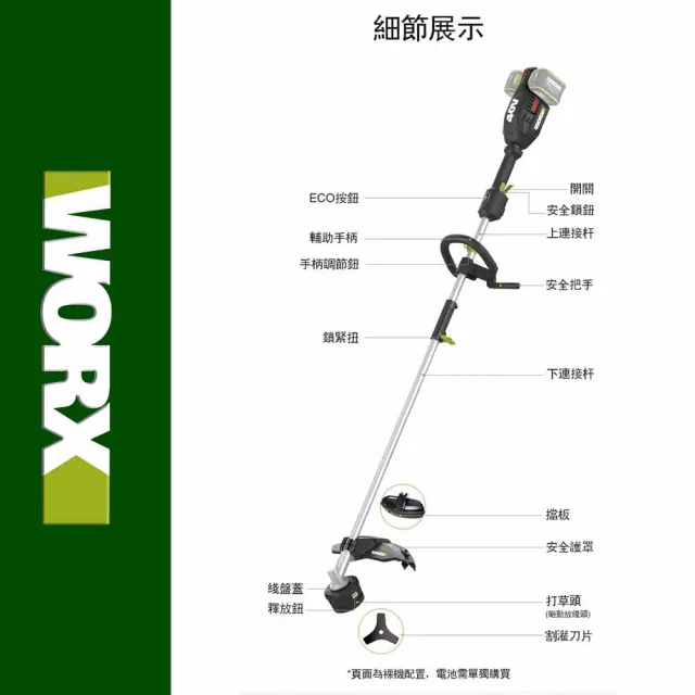 【WORX 威克士】40V 38cm   2合一無刷鋰電割草機/打草機(WD184)