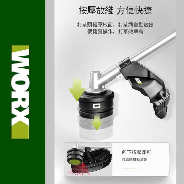 【WORX 威克士】40V 38cm   2合一無刷鋰電割草機/打草機(WD184.9)