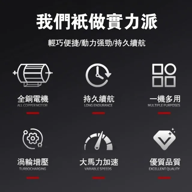 【Ogula 小倉】吸塵器 渦輪增壓 大馬力加速 電顯手持吸塵器（十節兩電）豪華配件組(集塵器/吸塵機/吹風機)
