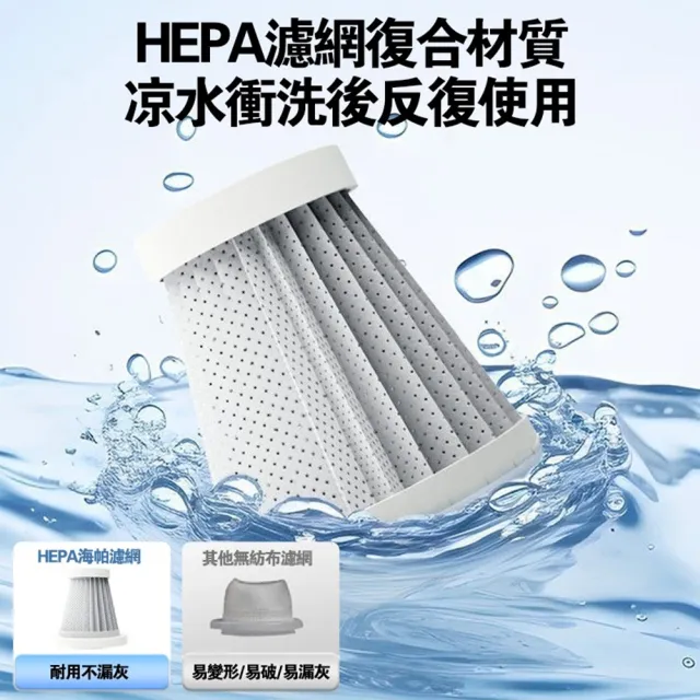 【Ogula 小倉】吸塵器 渦輪增壓 大馬力加速 電顯手持吸塵器（十節兩電）豪華配件組(集塵器/吸塵機/吹風機)
