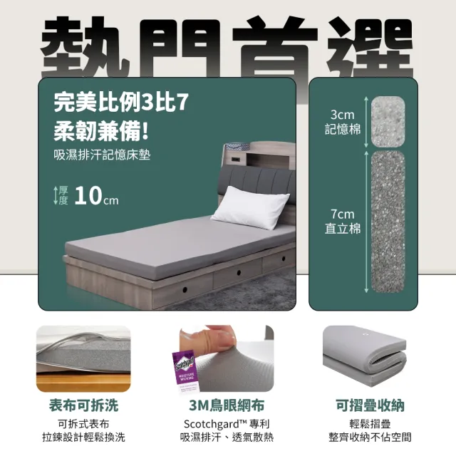 【小老闆寢具】熱賣組 單人3尺 小老闆開學寢具七件組 B組10CM吸濕排汗記憶床墊(學生組 大學床墊)