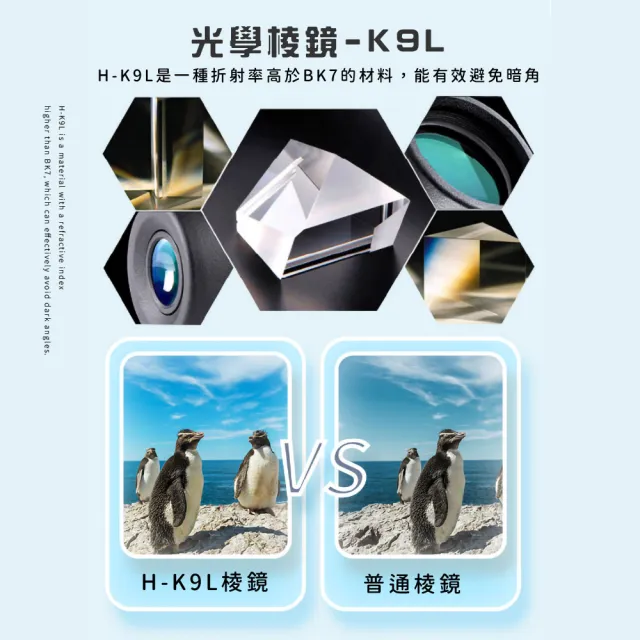 【高清成像】300×25 迷你自動對焦高清雙筒望遠鏡(8倍放大 免調焦 戶外便攜 折疊 高倍望遠鏡 摺疊 演唱會)