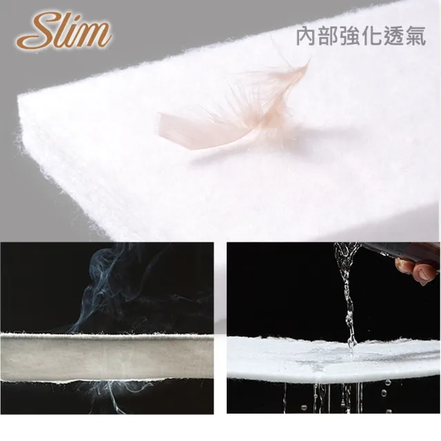【SLIM】雙人石墨烯乳膠透氣獨立筒床墊5x6.2尺x23cm-健康舒眠型