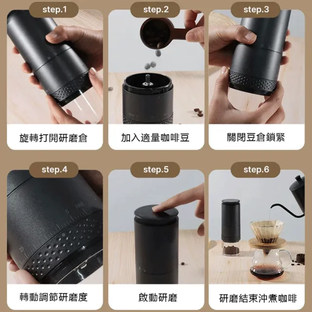 【IDREES 伊德萊斯】智能數顯電動咖啡磨豆機 五檔可調 研磨咖啡機(隨行磨豆器 磨粉機 咖啡杯 交換禮物)