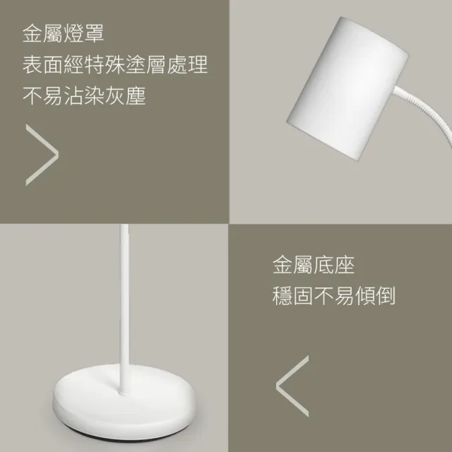 【Philips 飛利浦】36056 靈欣落地燈+Wiz球泡智能組(PW022+PWF)