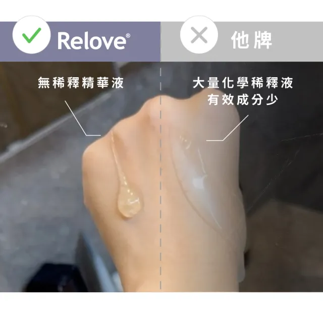 【Relove 官方直營】金盞花私密潔淨凝露120ml+30ml(金盞花萃取X舒敏奇特素 敏感型肌膚、產後推薦)