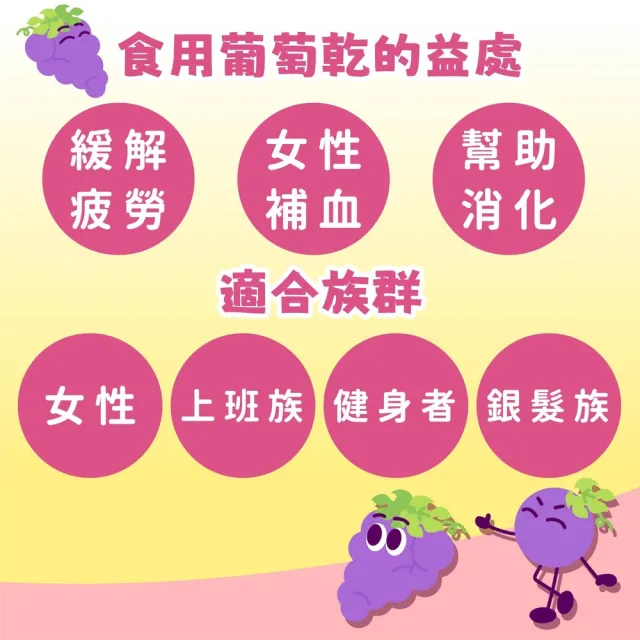 【台灣美食全記錄】元氣葡萄乾320g(優質嚴選葡萄乾)