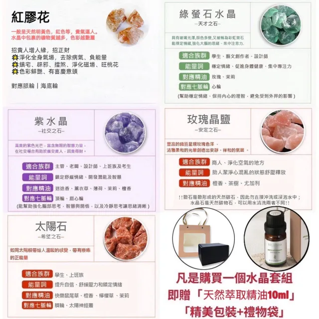 【香遇人生】天然水晶擴香禮盒(交換禮物 首選 /天然原石 原礦 水晶 擴香 香氛 鹽燈)