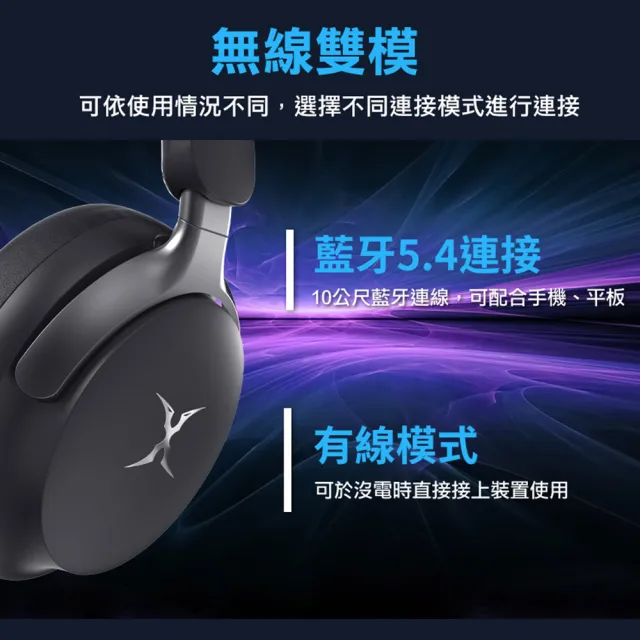 【FOXXRAY 狐鐳】FXR-HAB-13 霧音主動式降噪無線電競耳機(藍牙5.4、ANC降噪)