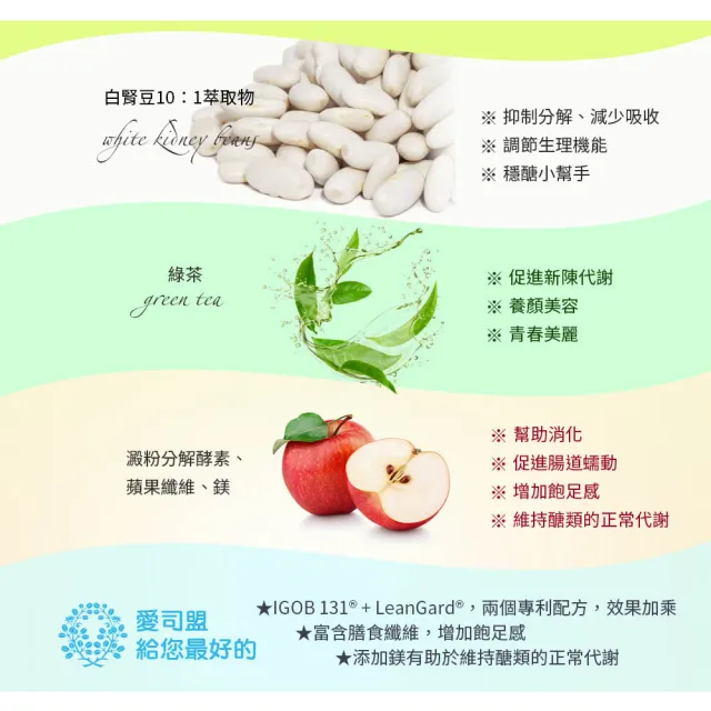 【Esmond Natural 愛司盟】輕盈窈窕代謝草本膠囊6瓶-純素(60顆/瓶)