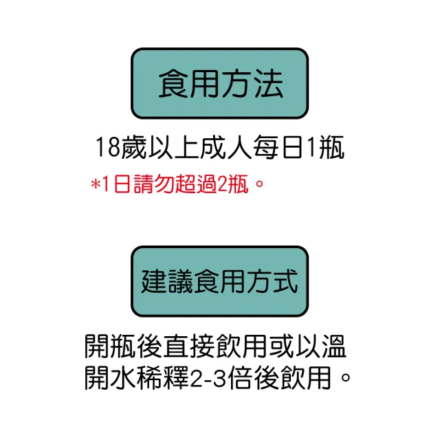 【台塑生醫】BHN 肽股力 瓶裝(30瓶x2盒組)