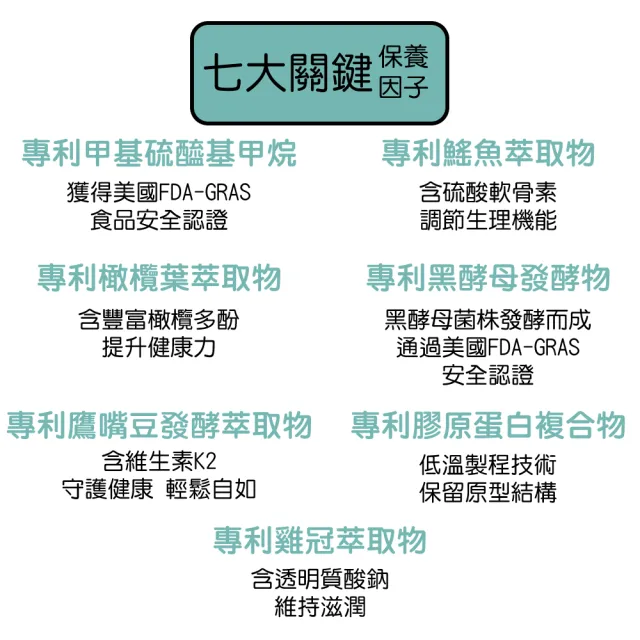 【台塑生醫】BHN 肽股力 瓶裝(30瓶x2盒組)