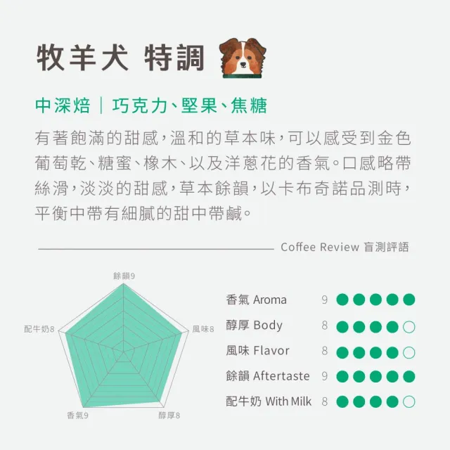 【Buon Caffe 步昂咖啡】CQI杯測師嚴選 咖啡豆｜犬系列義式配方998g 任選1包 雙11 1111