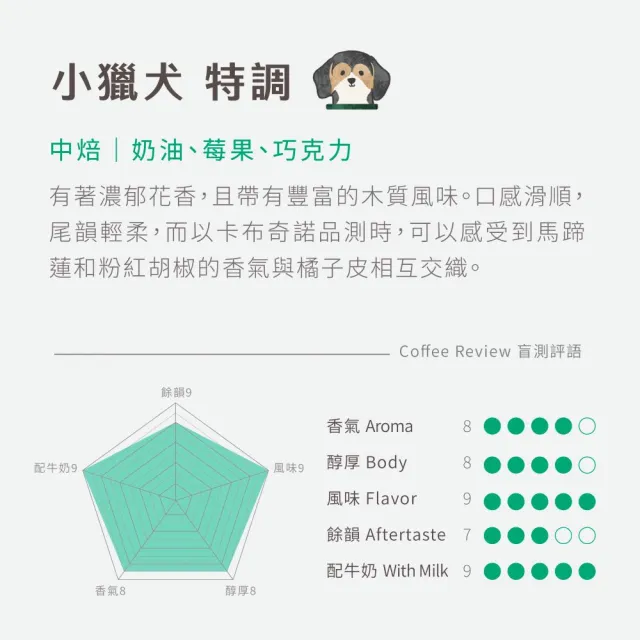 【Buon Caffe 步昂咖啡】CQI杯測師嚴選 咖啡豆｜犬系列義式配方998g 任選1包 雙11 1111
