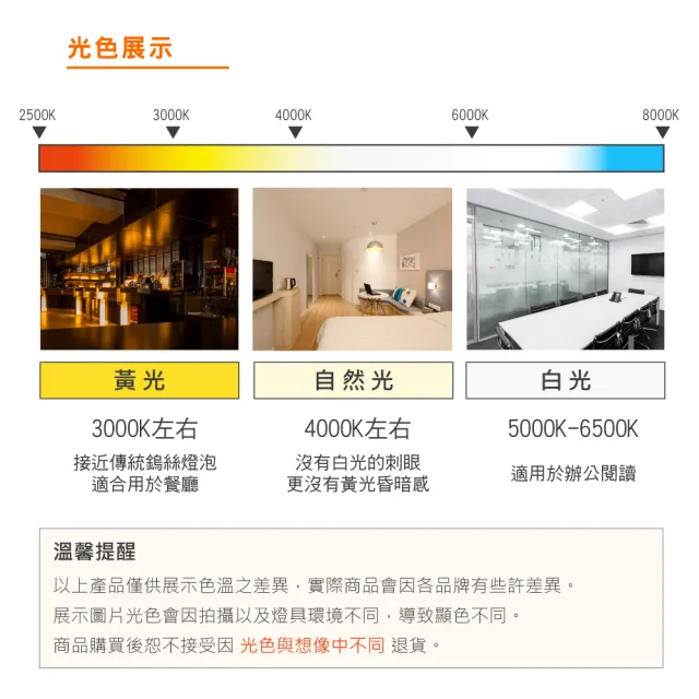 【Osram 歐司朗】LED 10W 晶享軌道燈 黑殼 白殼 白光 黃光 自然光 2入組(LED 10W 軌道燈)