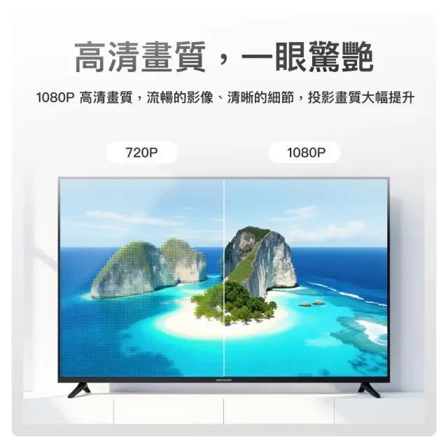 無線投影HDMI電視棒 適用蘋果iPhone/iPad/手機/平板/筆電投影