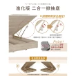 【IHouse】廣島 房間二件組 雙大6尺(床頭、收納抽屜+掀床底)