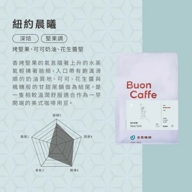 【Buon Caffe 步昂咖啡】接單現烘 嚴選咖啡豆｜城市系列咖啡豆任選454g 深焙｜1包入(454g)