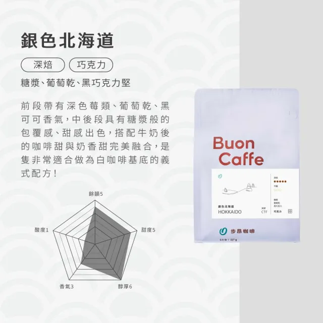 【Buon Caffe 步昂咖啡】接單現烘 嚴選咖啡豆｜城市系列咖啡豆任選454g 深焙｜1包入(454g)