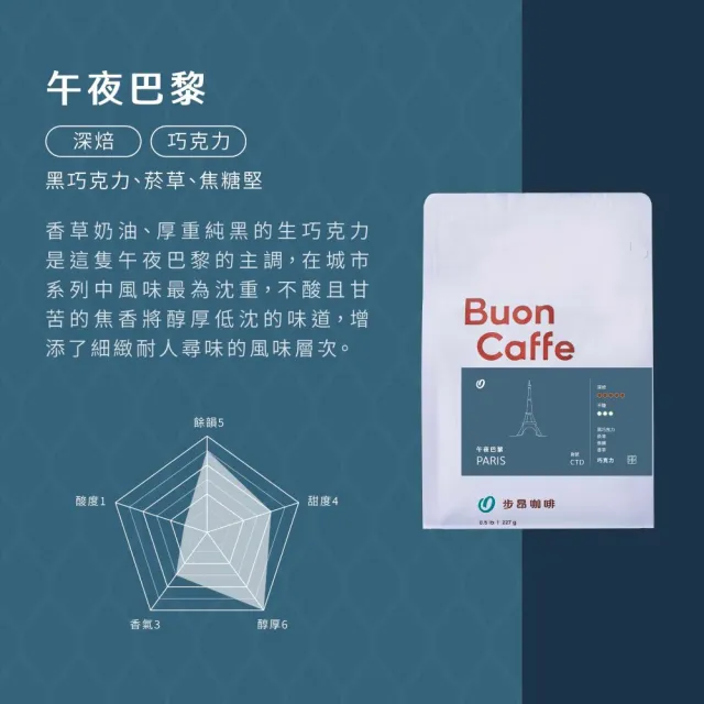 【Buon Caffe 步昂咖啡】接單現烘 嚴選咖啡豆｜城市系列咖啡豆任選454g 深焙｜1包入(454g)