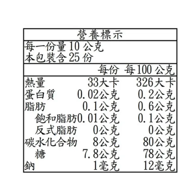 【Comvita 康維他】UMF5+麥蘆卡蜂蜜 250g/罐