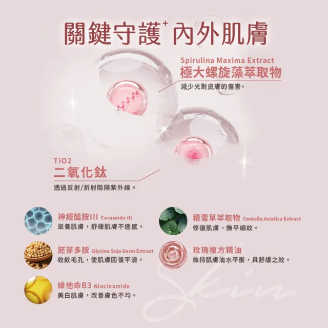 【JOURDENESS 佐登妮絲】ROSE-UV 柔霧妝前乳SPF30 ★★★(30mL)