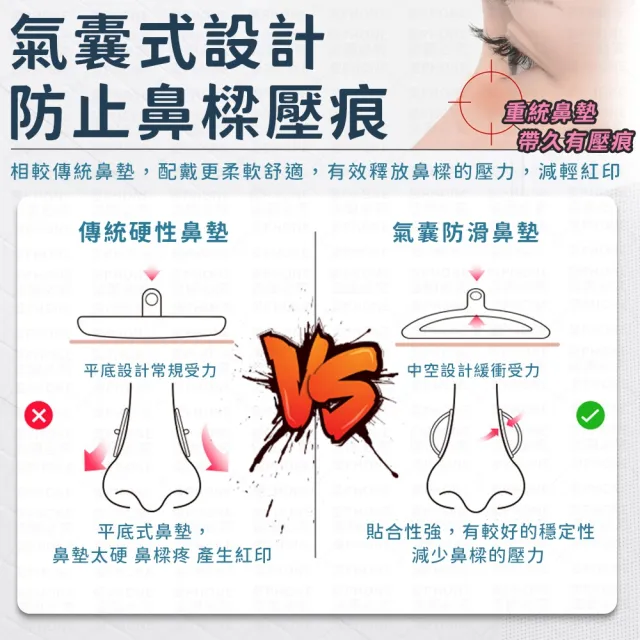 【愛Phone】眼鏡防滑鼻墊『10顆』(鼻墊/鼻墊貼/眼鏡氣囊鼻墊/矽膠鼻墊/鼻托/眼鏡)
