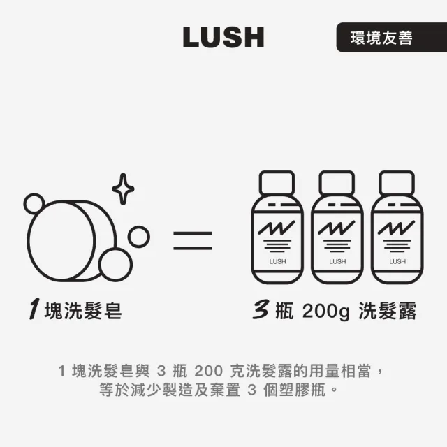 【LUSH 嵐舒】經典洗髮皂3入自選組 蓬鬆x2+柔順x1(清爽/潤澤/去屑/Karma/New/茉莉/肉桂/廣藿香/薰衣草)