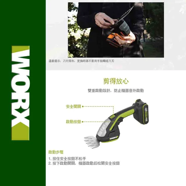 【WORX 威克士】20V 鋰電園藝剪草機(WD801)