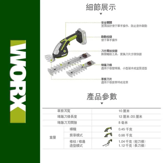 【WORX 威克士】20V 鋰電園藝剪草機(WD801)