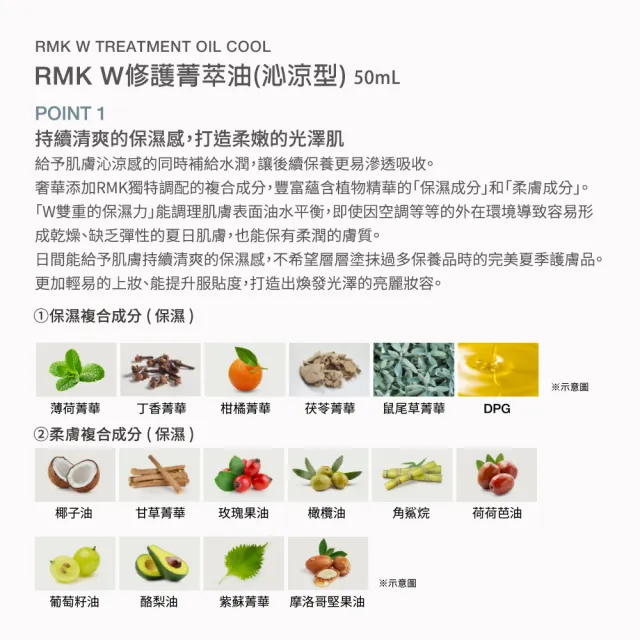 【RMK】W修護菁萃油-沁涼型 50mL(精華液)