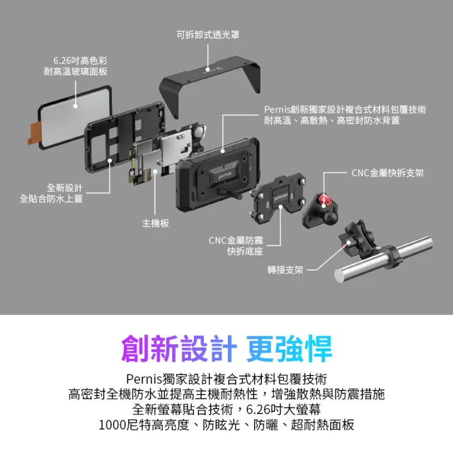 【Polaroid 寶麗萊】含到府安裝 Pernis MS700CL多媒體雙鏡頭行車記錄器(Carplay 摩托車雙鏡行車紀錄器)