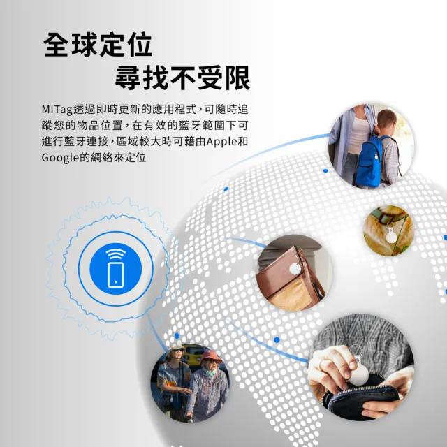 【MiLi】MiTag 智慧防丟器 三入組 iOS/Android 雙系統全球定位器(蘋果 Google認證 附皮套)