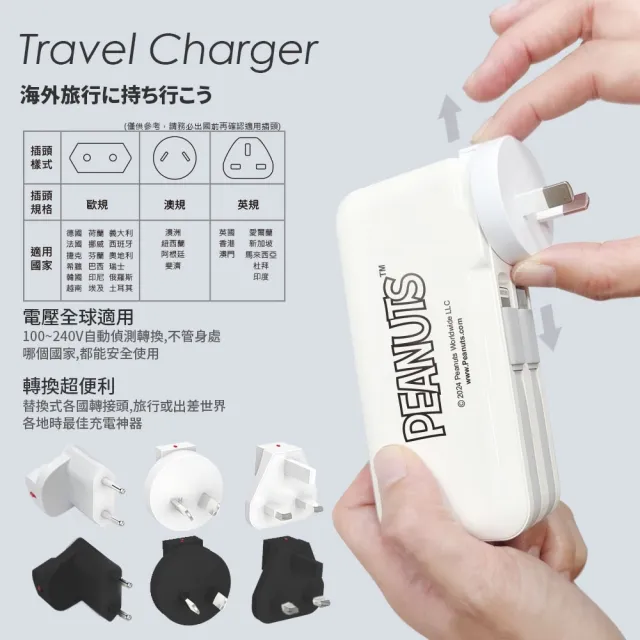 【SNOOPY 史努比】10000mAh 萬國充自帶線行動電源_37Wh(附萬國插頭組/PSN-136)