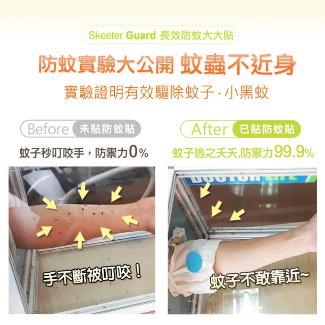 【Skeeter Guard】長效防蚊貼片驅蚊貼片30入(戶外防蚊貼片/兒童防蚊貼片/防蚊貼/防蚊片/防蚊液/防蚊/驅蚊)